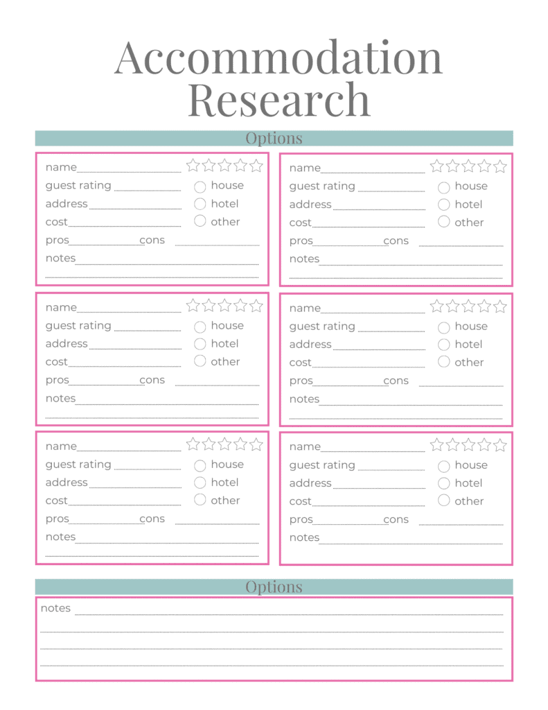 Accommodation Research page