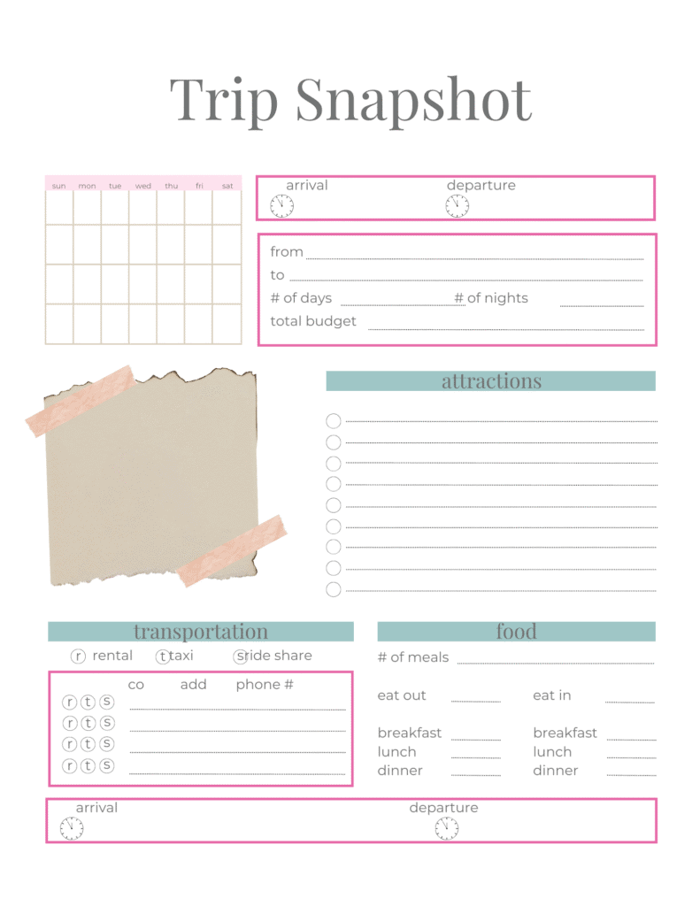 Travel Planner Trip Snapshot
